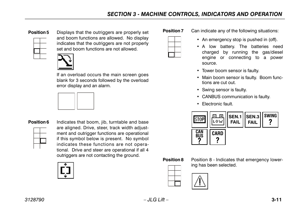 JLG X700AJ Operator Manual User Manual | Page 41 / 124