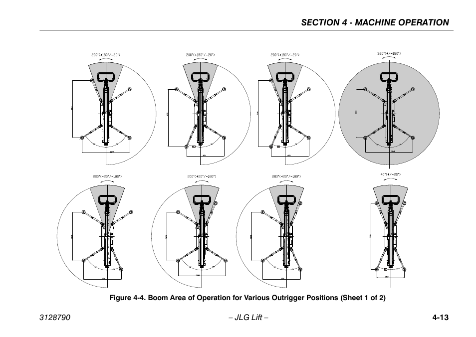 See figure 4-4. and fig, Figure 4-4, Figure 4-4. a | JLG X700AJ Operator Manual User Manual | Page 59 / 124