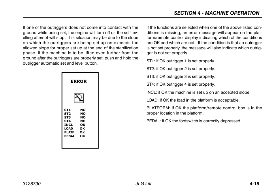 JLG X700AJ Operator Manual User Manual | Page 61 / 124