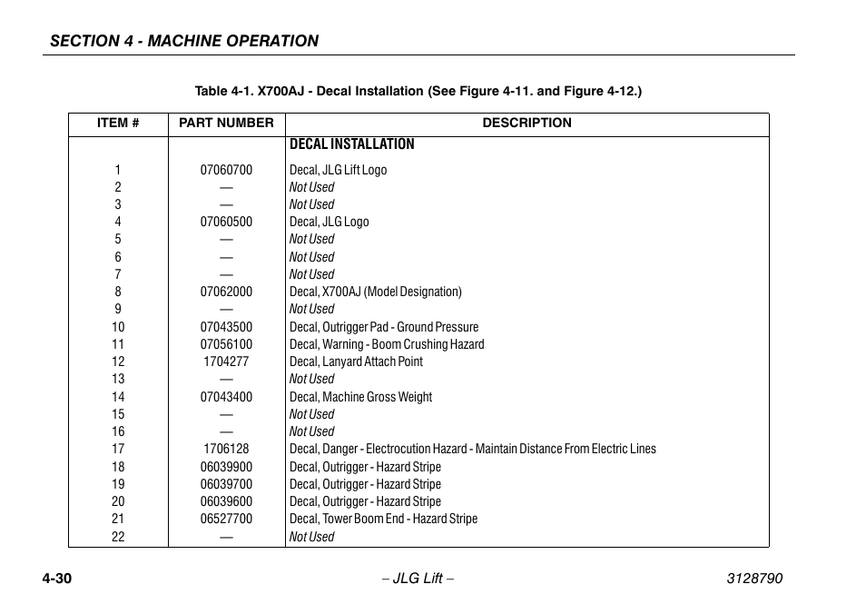 X700aj - decal installation -30 | JLG X700AJ Operator Manual User Manual | Page 76 / 124