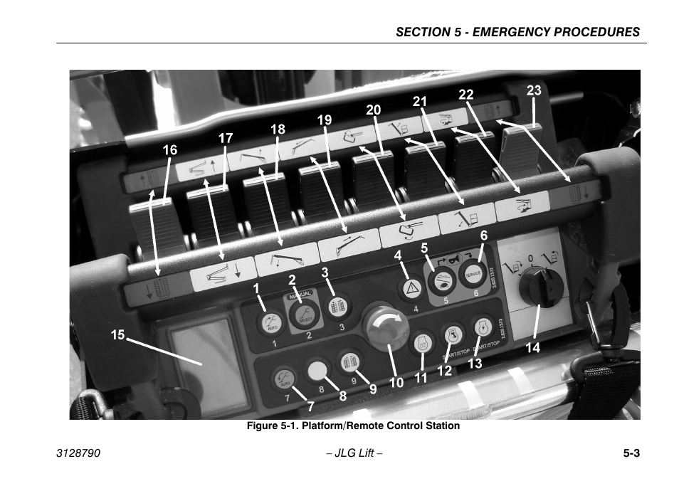 Platform/remote control station -3 | JLG X700AJ Operator Manual User Manual | Page 83 / 124