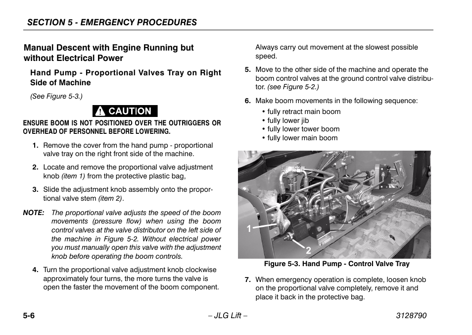 Hand pump - control valve tray -6 | JLG X700AJ Operator Manual User Manual | Page 86 / 124