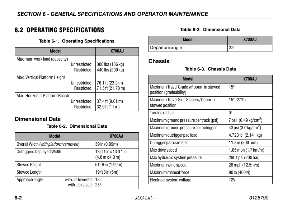2 operating specifications, Dimensional data, Chassis | 2 operating specifications -2, Dimensional data -2 chassis -2, Operating specifications -2, Dimensional data -2, Chassis data -2 | JLG X700AJ Operator Manual User Manual | Page 98 / 124