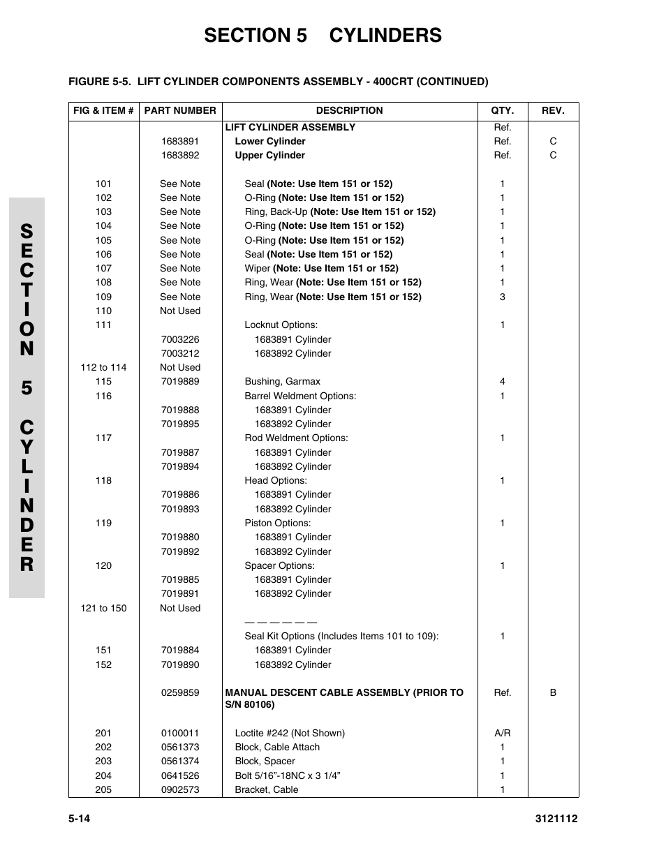 JLG 400CRT ANSI Parts Manual User Manual | Page 108 / 164