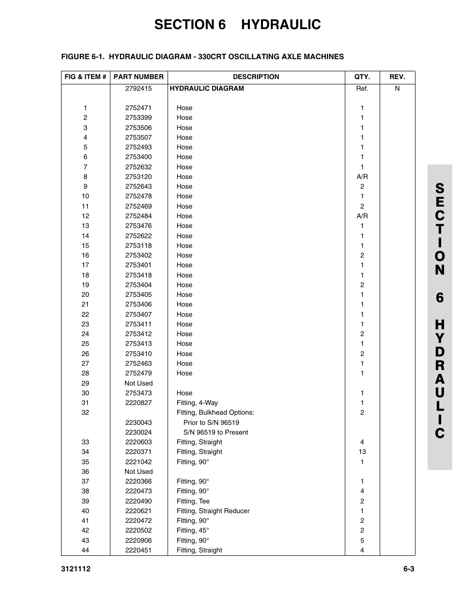 JLG 400CRT ANSI Parts Manual User Manual | Page 115 / 164