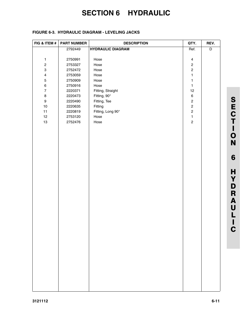 JLG 400CRT ANSI Parts Manual User Manual | Page 123 / 164