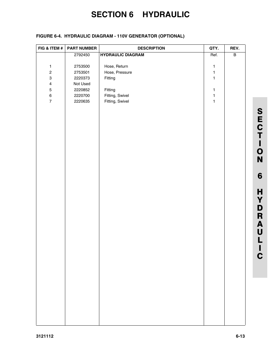 JLG 400CRT ANSI Parts Manual User Manual | Page 125 / 164