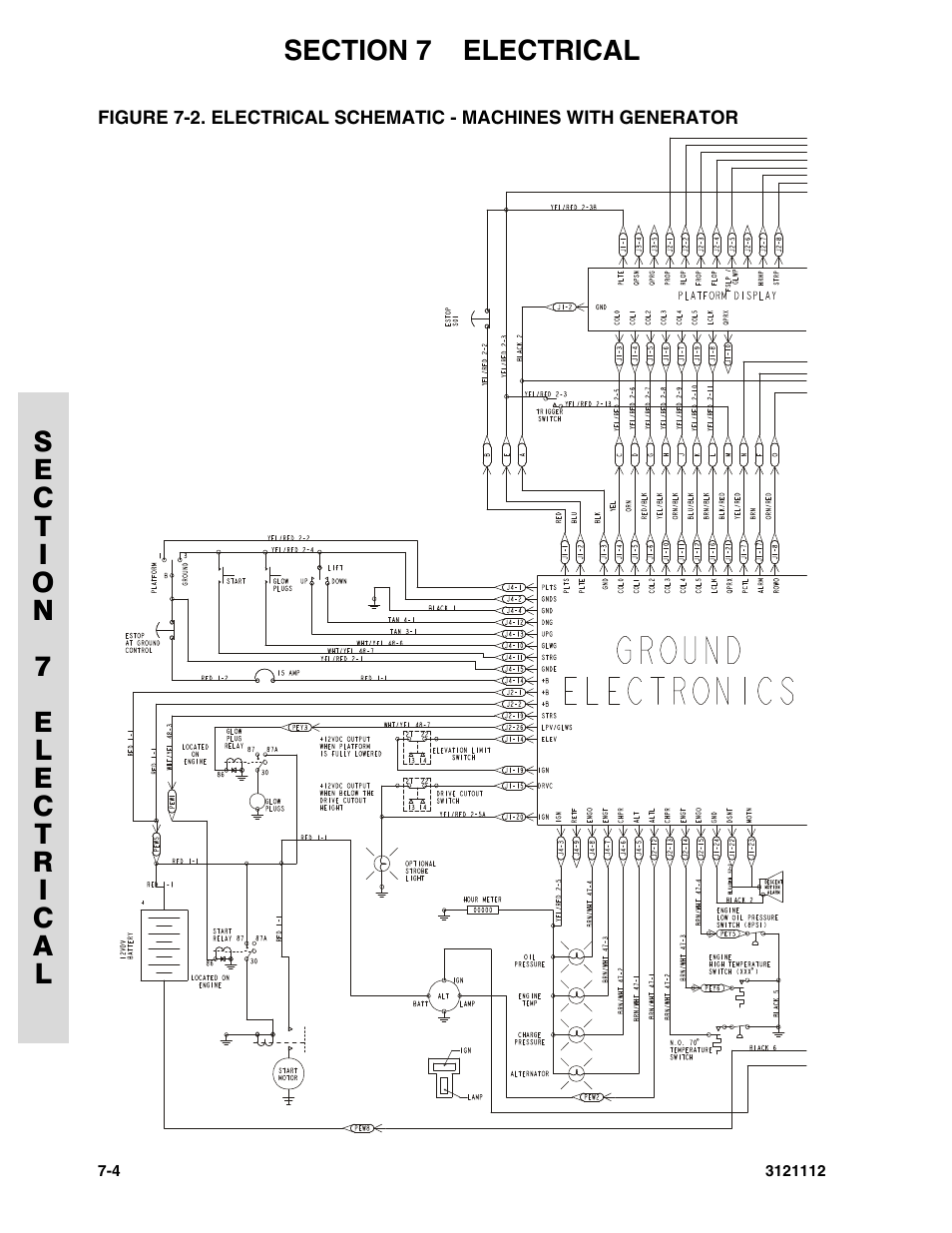 JLG 400CRT ANSI Parts Manual User Manual | Page 130 / 164