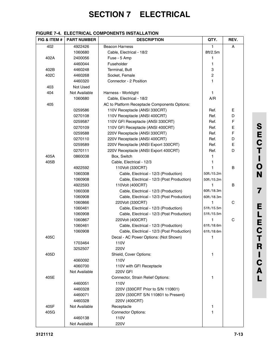 JLG 400CRT ANSI Parts Manual User Manual | Page 139 / 164