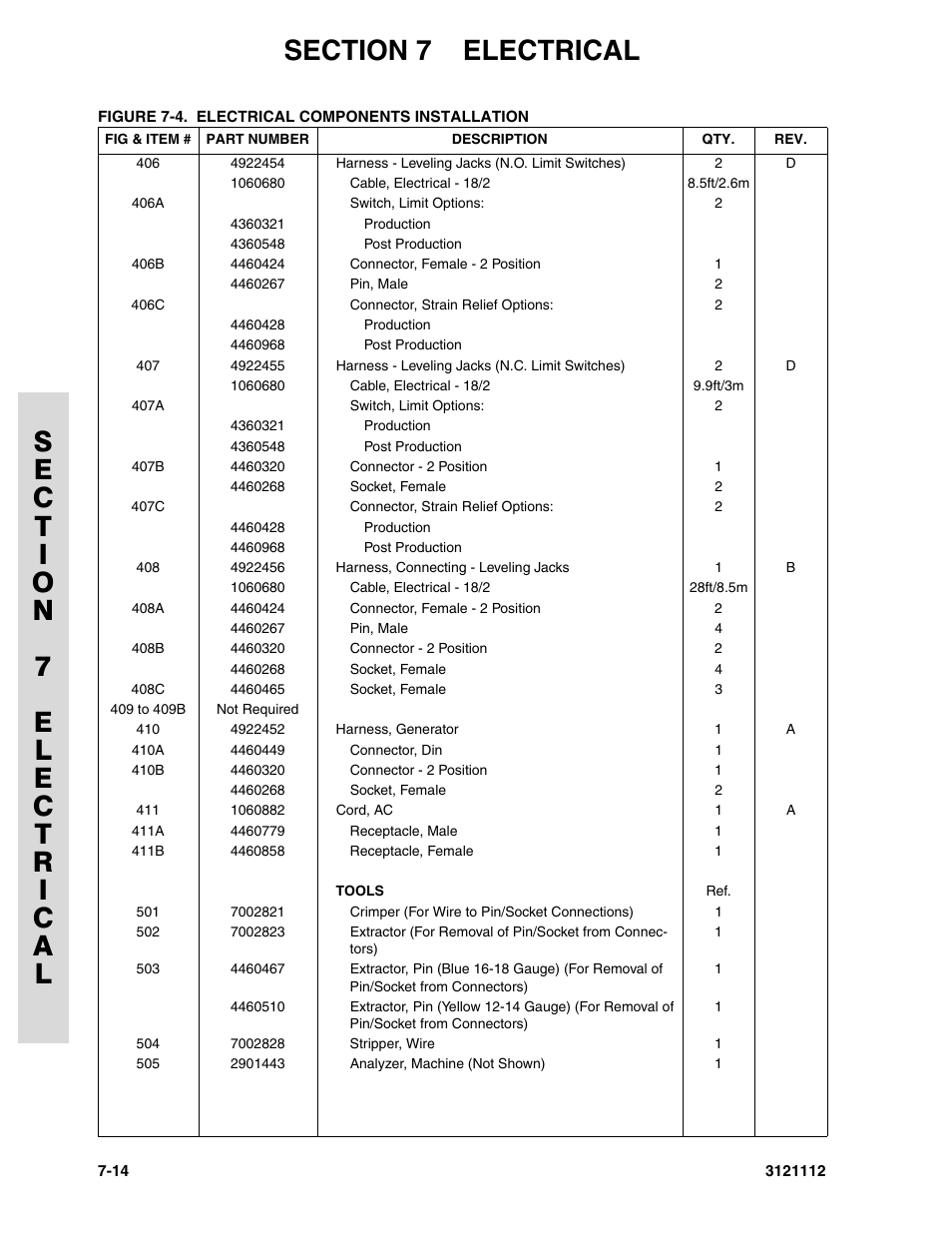 JLG 400CRT ANSI Parts Manual User Manual | Page 140 / 164