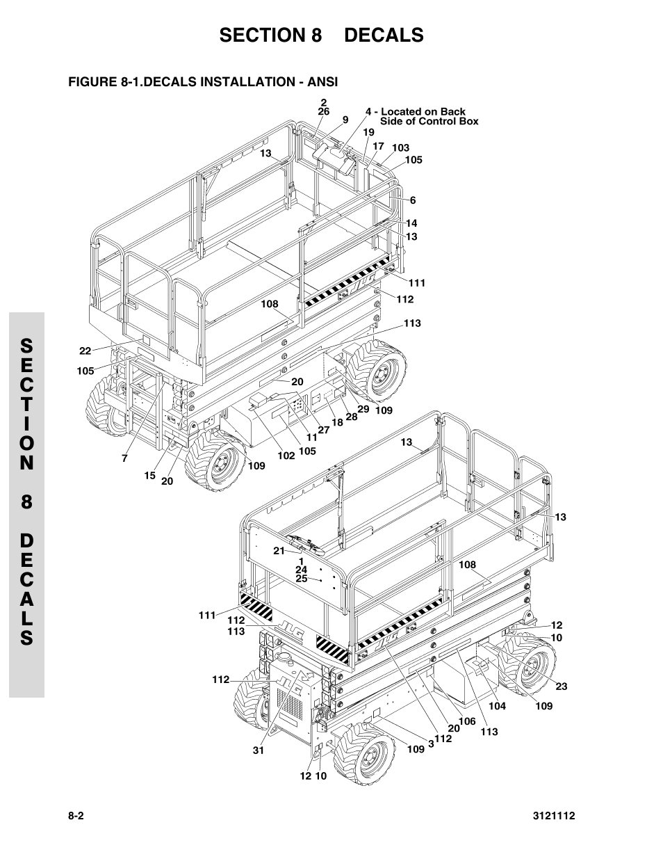 Figure 8-1. decals installation - ansi | JLG 400CRT ANSI Parts Manual User Manual | Page 142 / 164