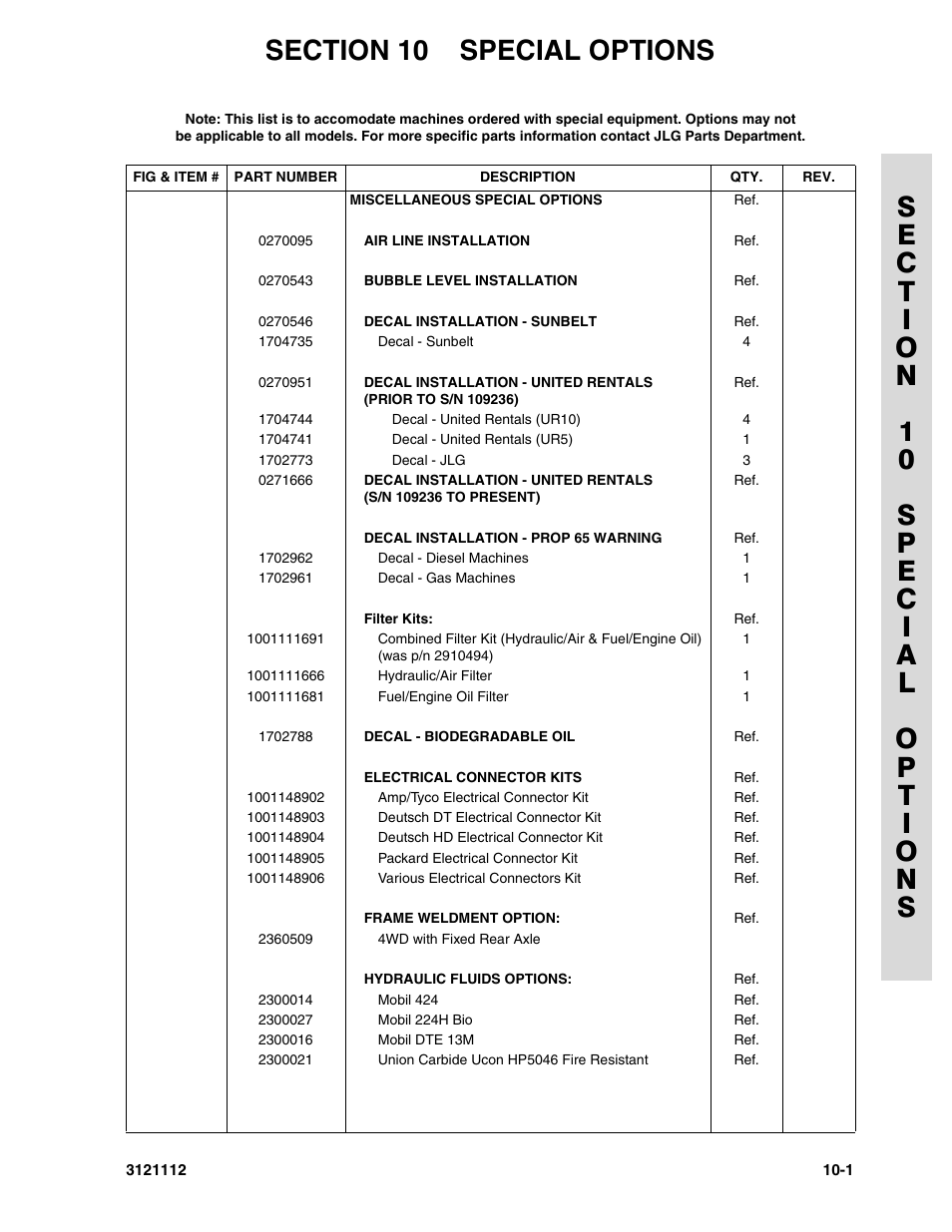 Section 10 special options | JLG 400CRT ANSI Parts Manual User Manual | Page 153 / 164