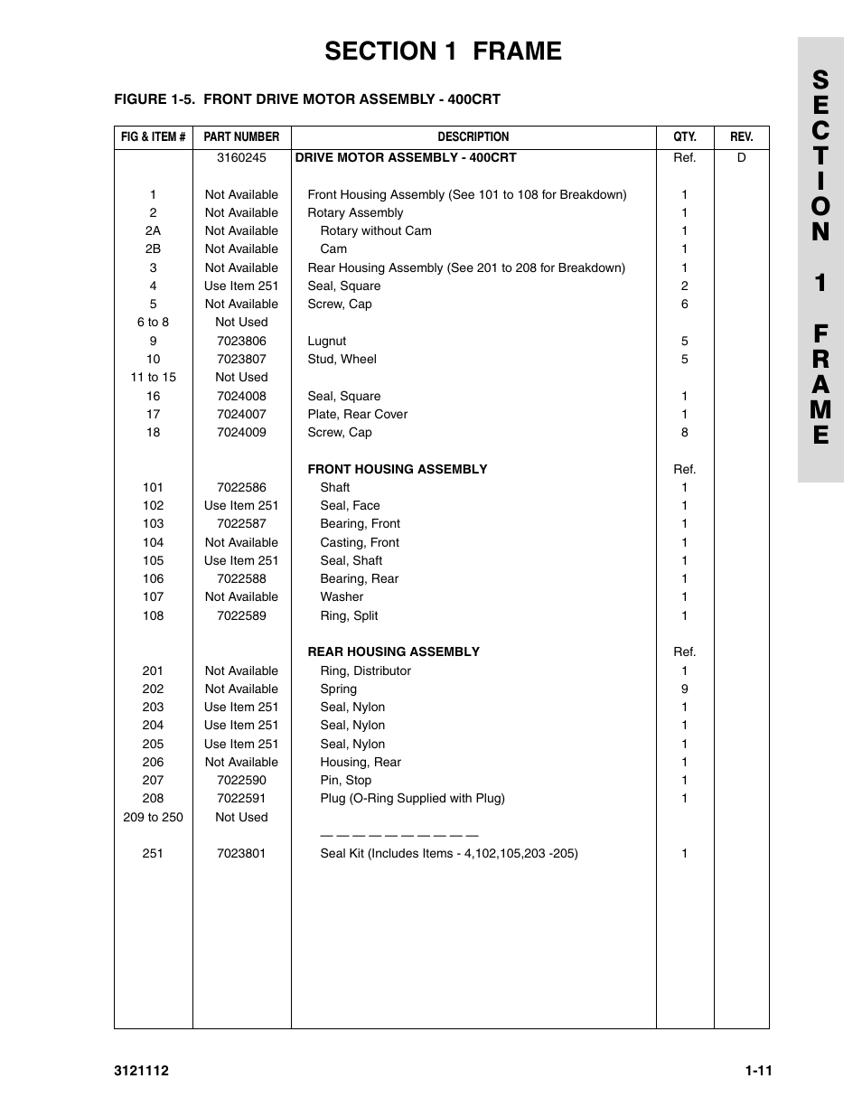 JLG 400CRT ANSI Parts Manual User Manual | Page 17 / 164