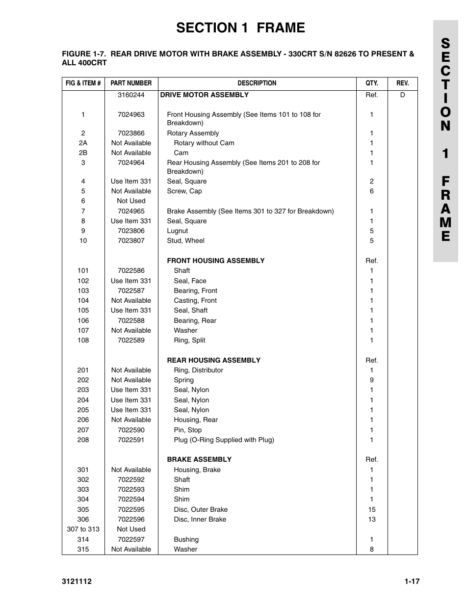 JLG 400CRT ANSI Parts Manual User Manual | Page 23 / 164