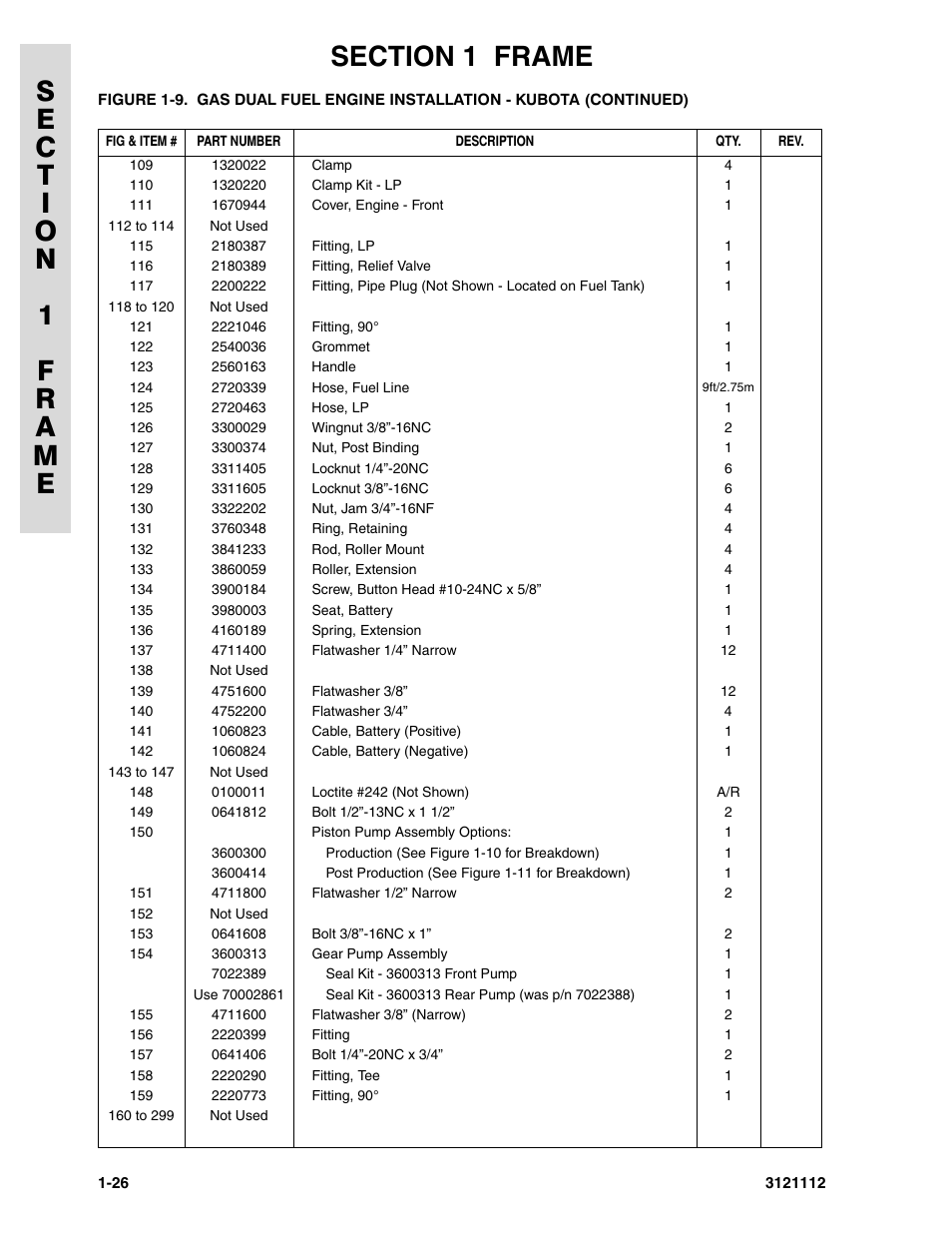 JLG 400CRT ANSI Parts Manual User Manual | Page 32 / 164