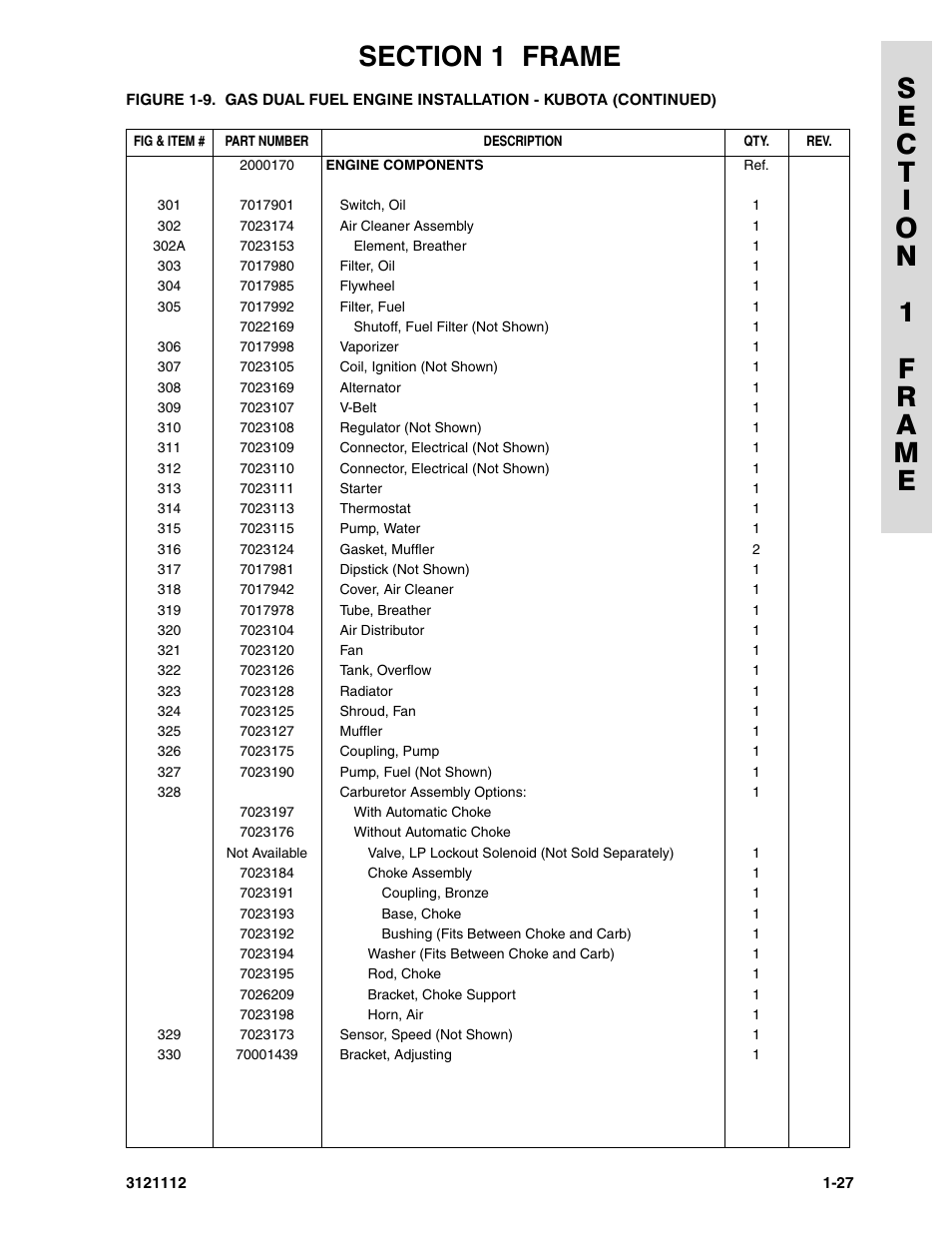JLG 400CRT ANSI Parts Manual User Manual | Page 33 / 164