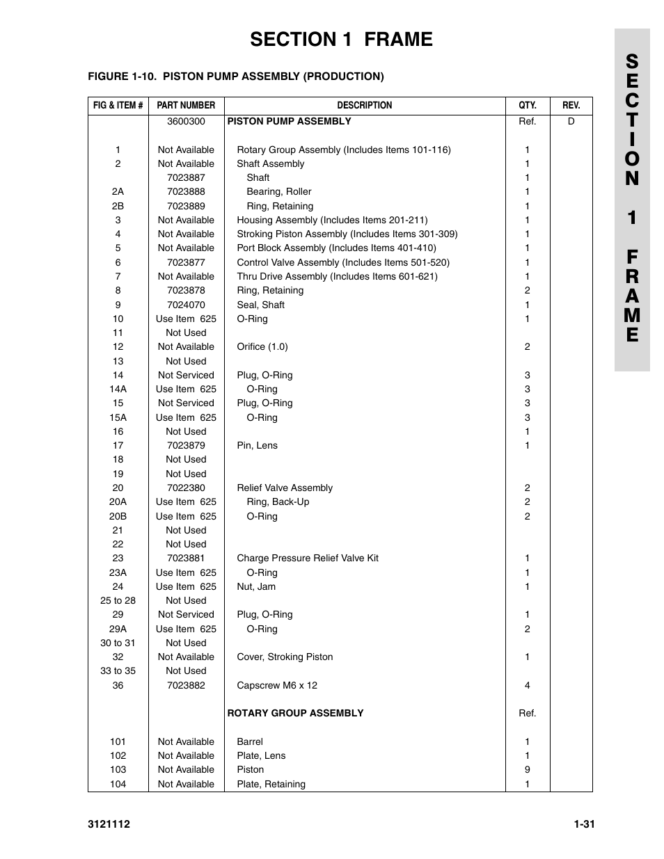 JLG 400CRT ANSI Parts Manual User Manual | Page 37 / 164