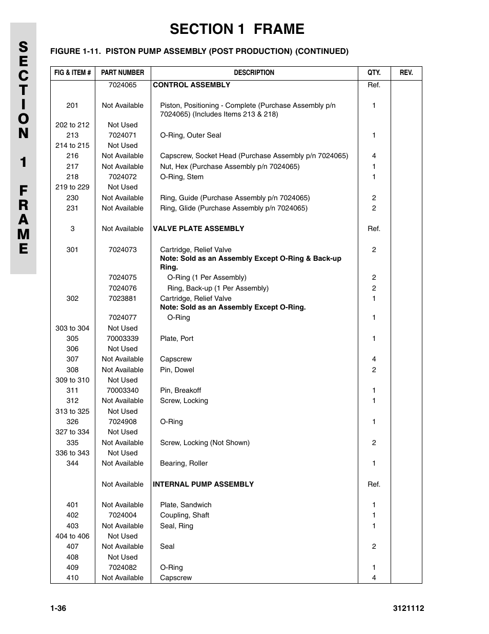 JLG 400CRT ANSI Parts Manual User Manual | Page 42 / 164