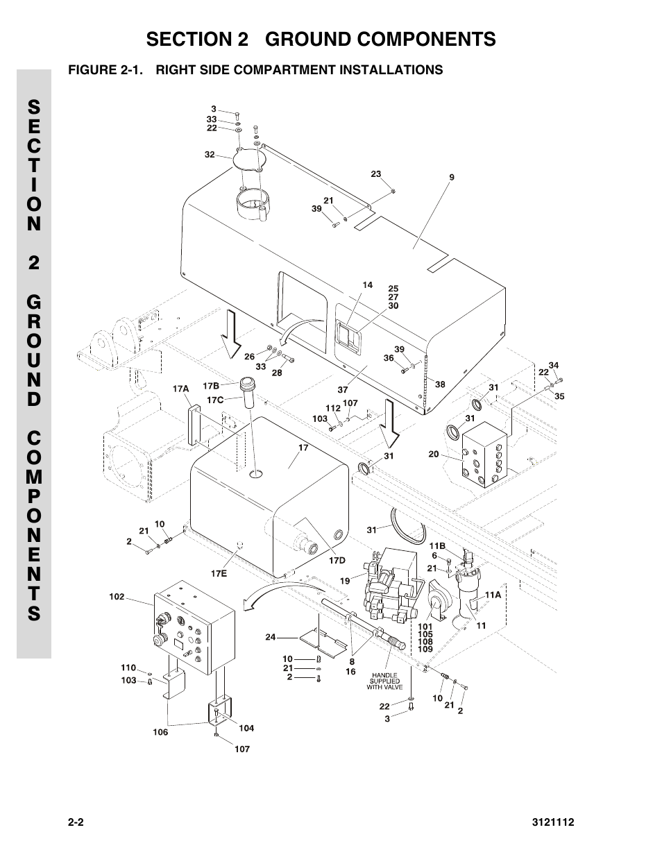 Figure 2-1. right side compartment installations | JLG 400CRT ANSI Parts Manual User Manual | Page 58 / 164