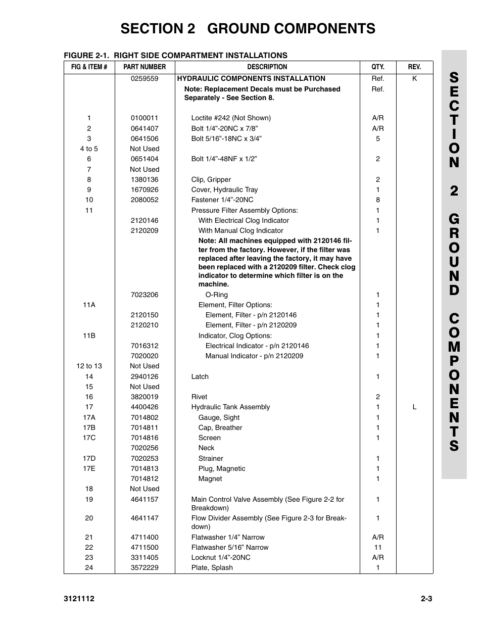 JLG 400CRT ANSI Parts Manual User Manual | Page 59 / 164