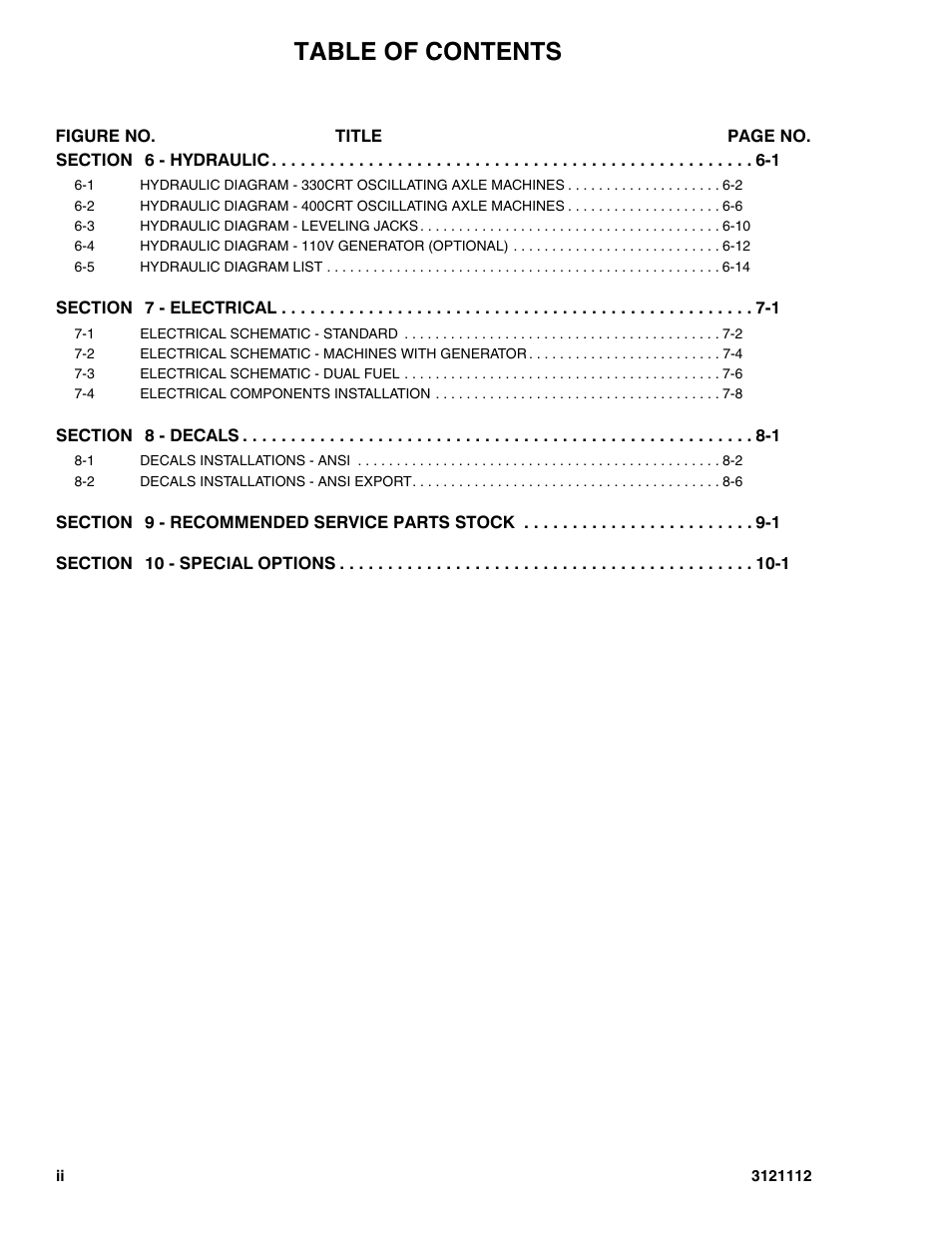 JLG 400CRT ANSI Parts Manual User Manual | Page 6 / 164