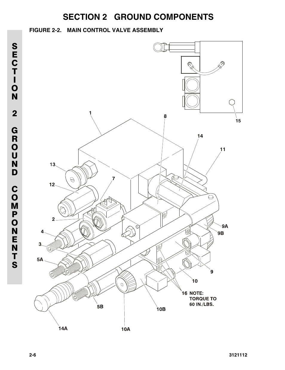 Figure 2-2. main control valve assembly | JLG 400CRT ANSI Parts Manual User Manual | Page 62 / 164