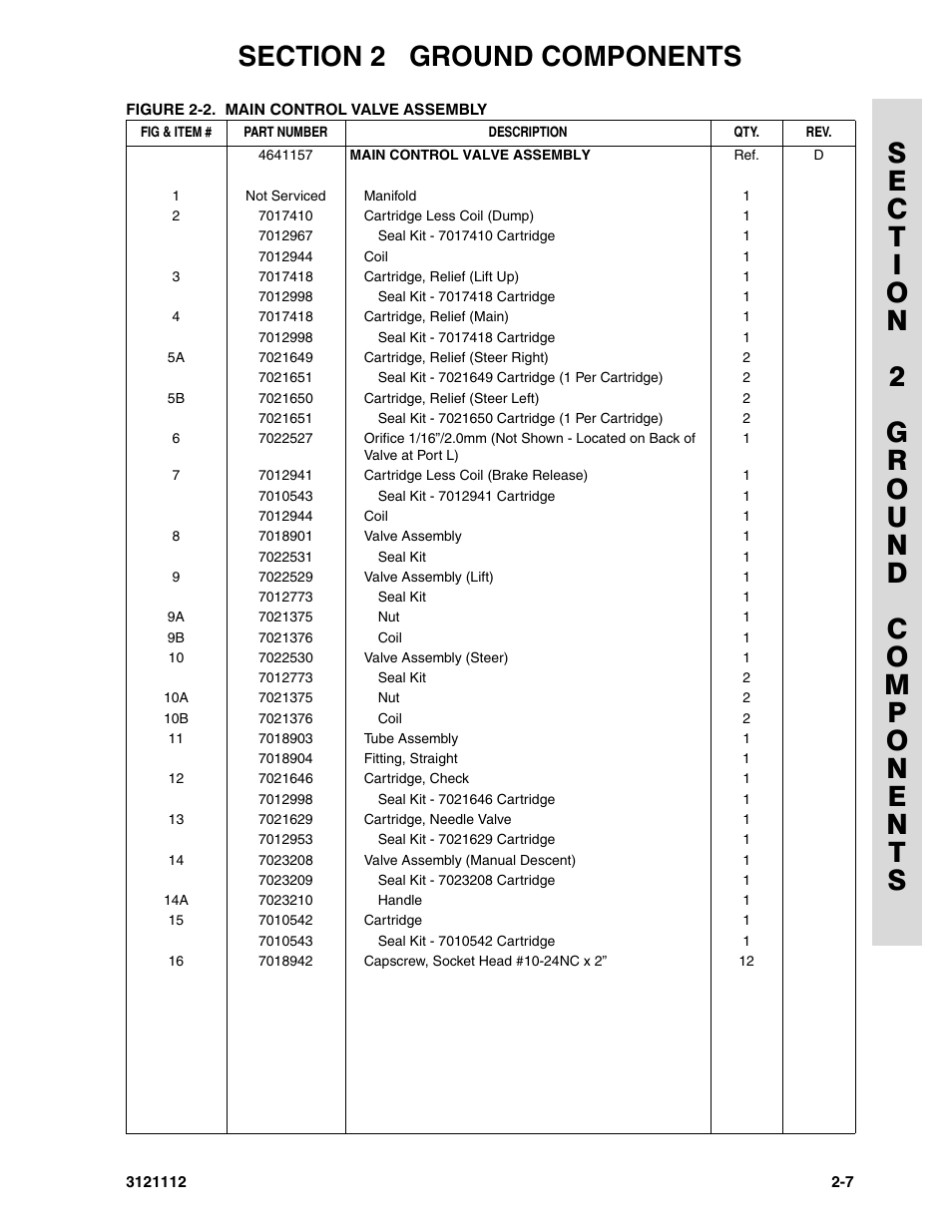 JLG 400CRT ANSI Parts Manual User Manual | Page 63 / 164