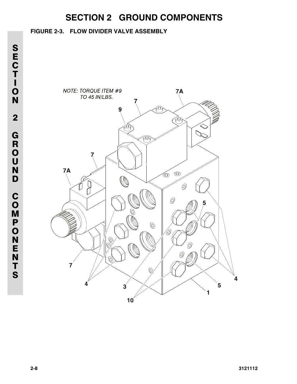 Figure 2-3. flow divider valve assembly | JLG 400CRT ANSI Parts Manual User Manual | Page 64 / 164