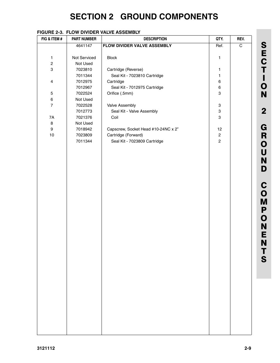 JLG 400CRT ANSI Parts Manual User Manual | Page 65 / 164
