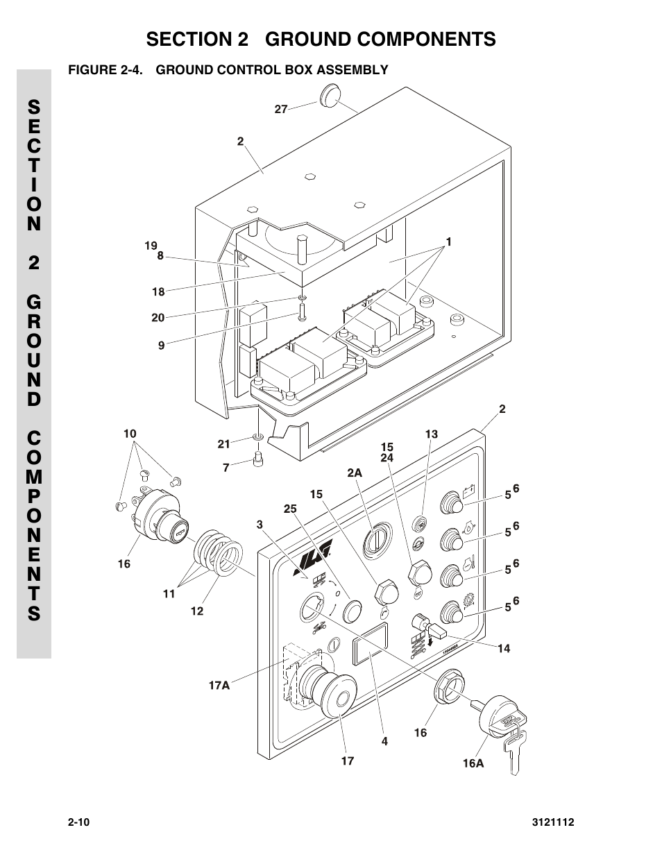 Figure 2-4. ground control box assembly | JLG 400CRT ANSI Parts Manual User Manual | Page 66 / 164