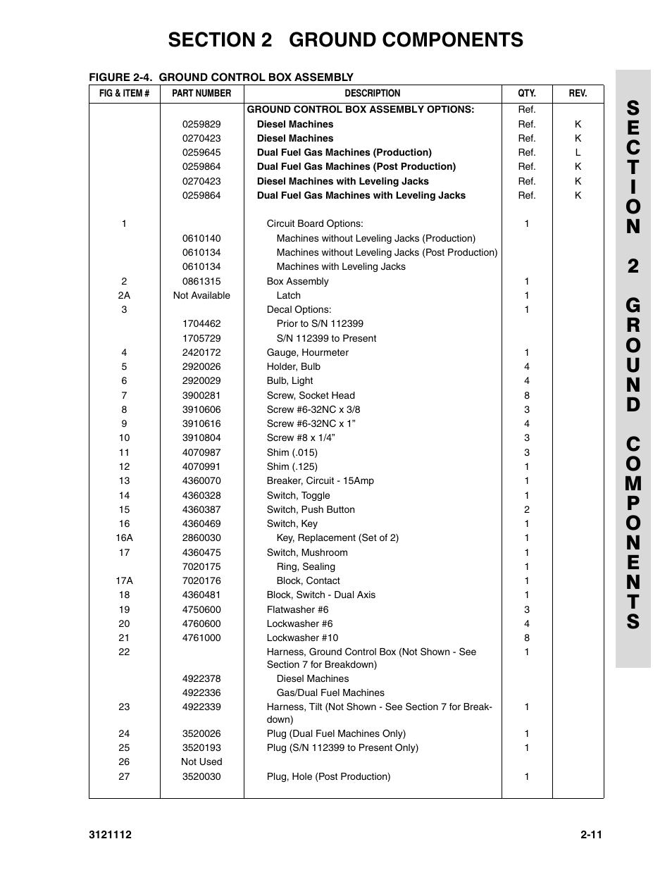 JLG 400CRT ANSI Parts Manual User Manual | Page 67 / 164