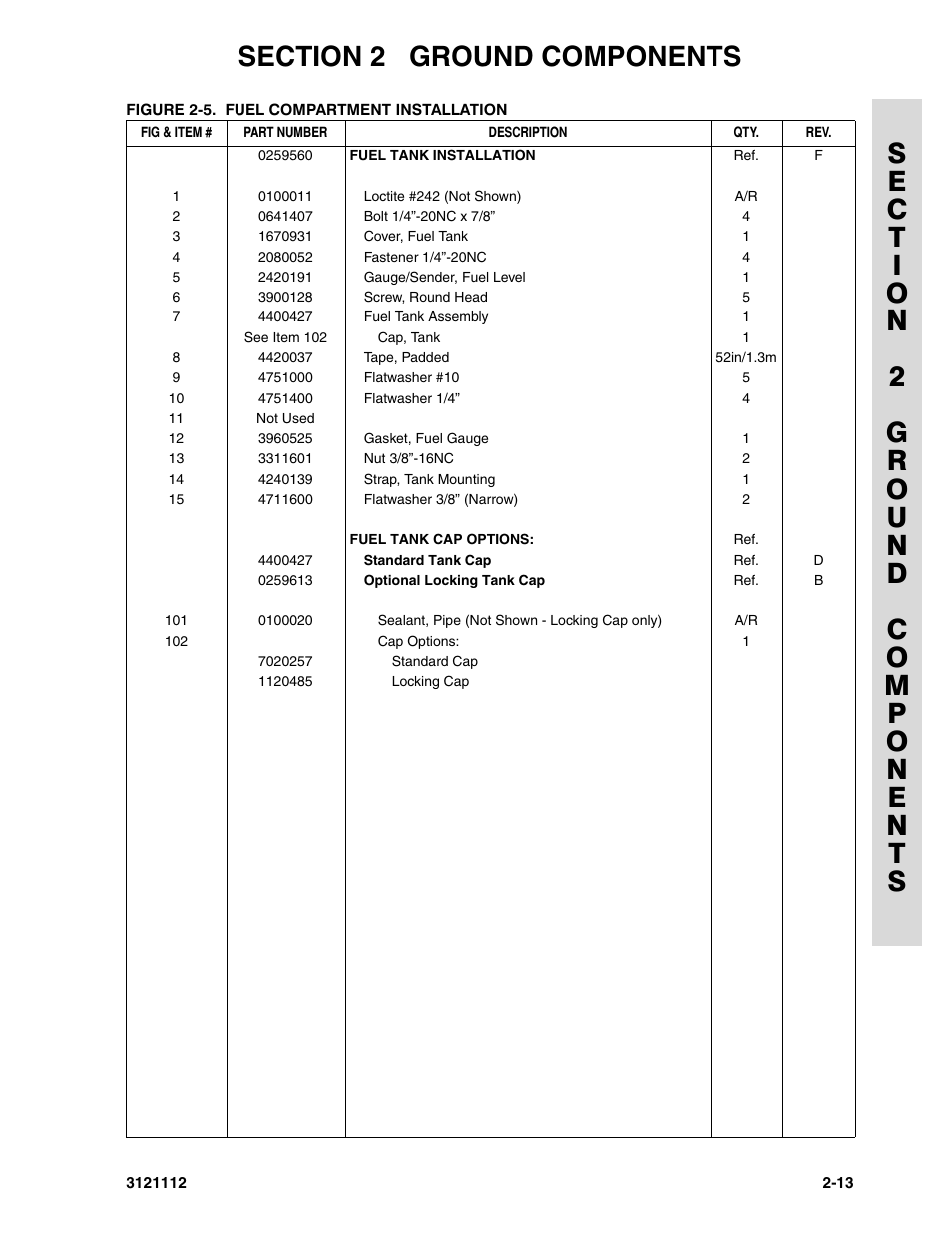 JLG 400CRT ANSI Parts Manual User Manual | Page 69 / 164