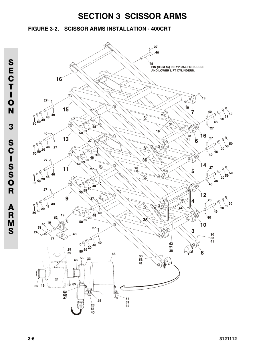 Figure 3-2. scissor arms installation - 400crt | JLG 400CRT ANSI Parts Manual User Manual | Page 76 / 164