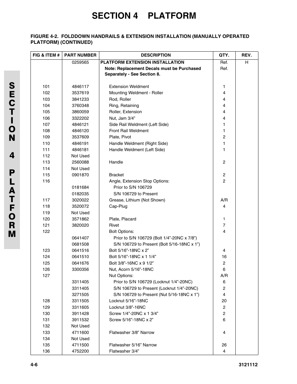 JLG 400CRT ANSI Parts Manual User Manual | Page 84 / 164