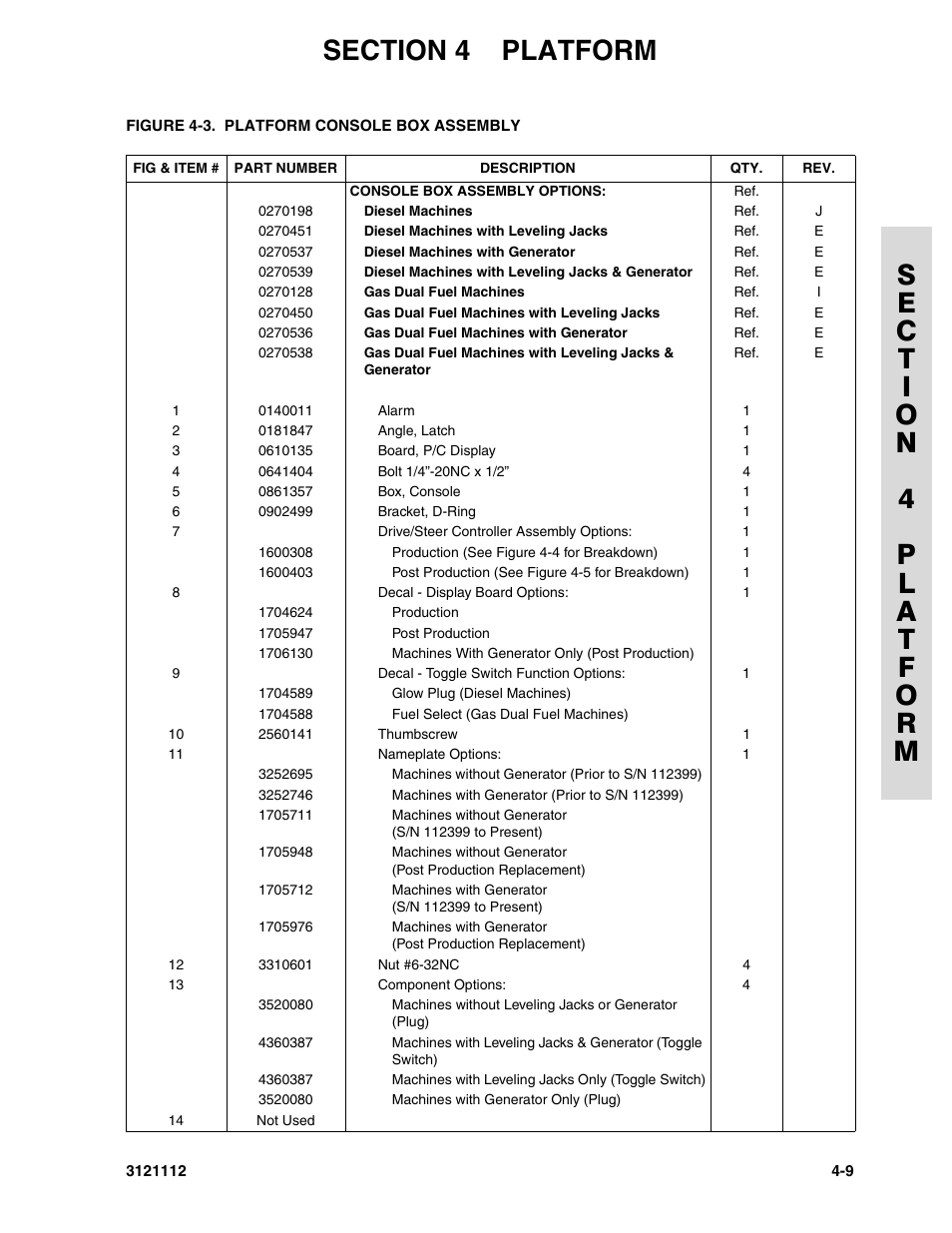 JLG 400CRT ANSI Parts Manual User Manual | Page 87 / 164
