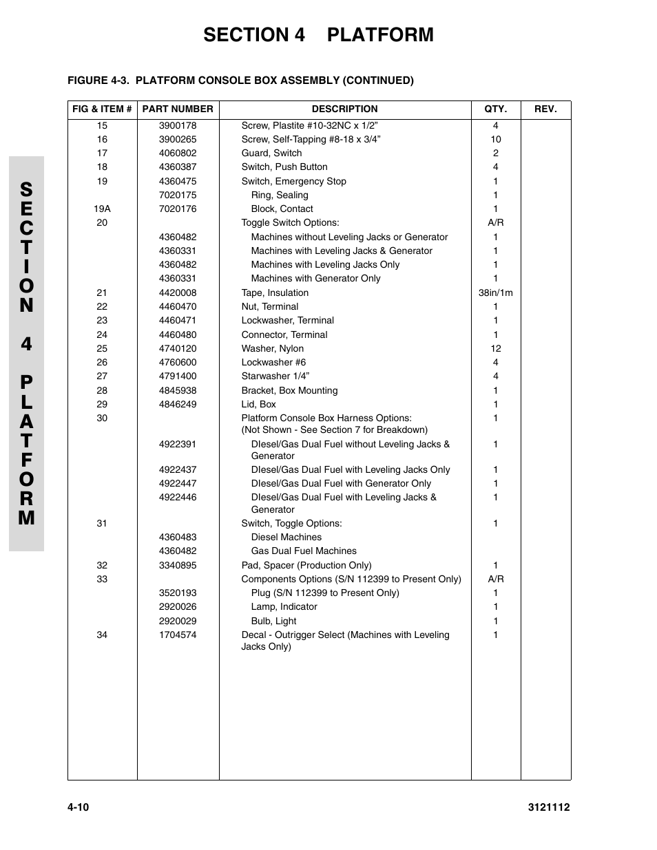 JLG 400CRT ANSI Parts Manual User Manual | Page 88 / 164