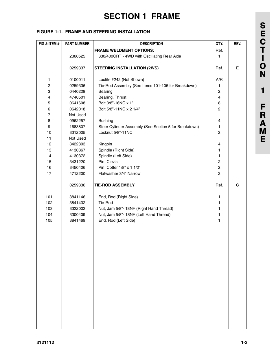 JLG 400CRT ANSI Parts Manual User Manual | Page 9 / 164