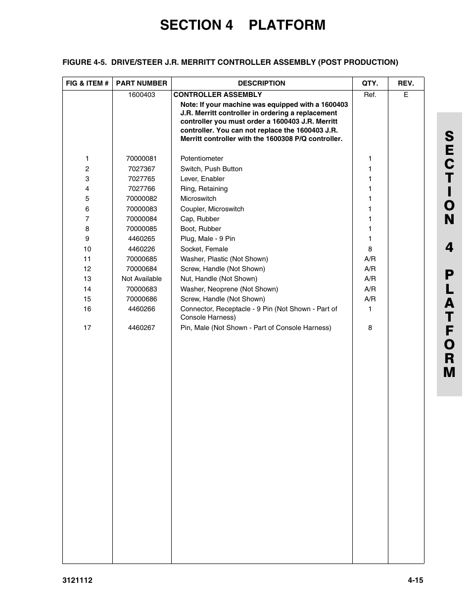 JLG 400CRT ANSI Parts Manual User Manual | Page 93 / 164