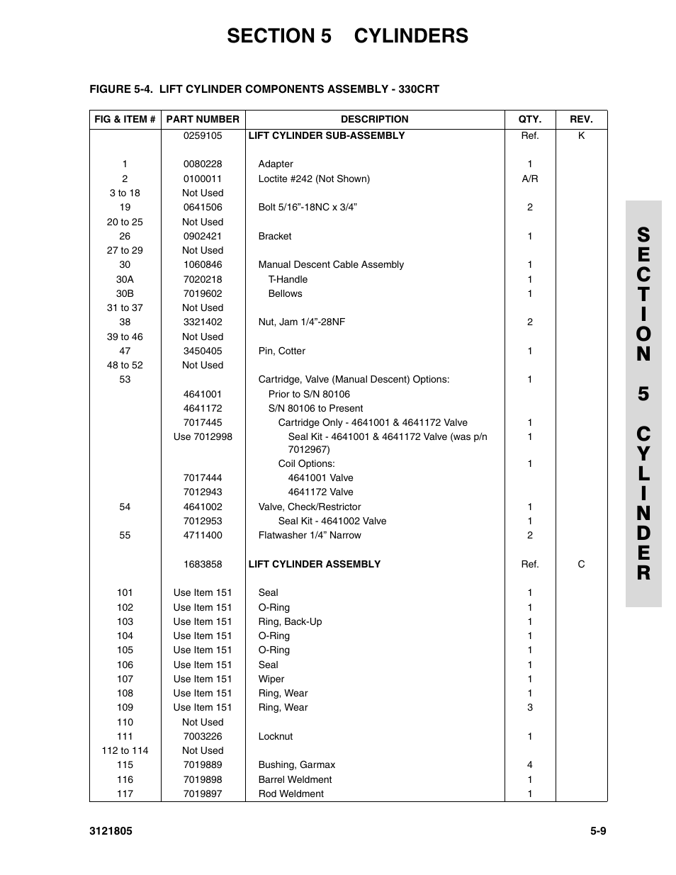 JLG 400CRT Parts Manual User Manual | Page 101 / 150