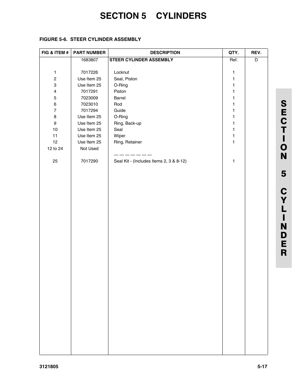 JLG 400CRT Parts Manual User Manual | Page 109 / 150