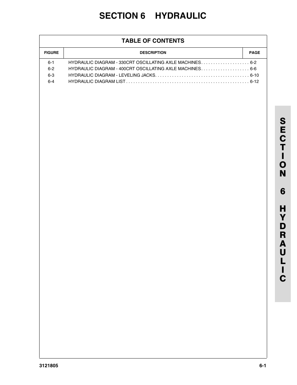 Section 6 hydraulic | JLG 400CRT Parts Manual User Manual | Page 111 / 150
