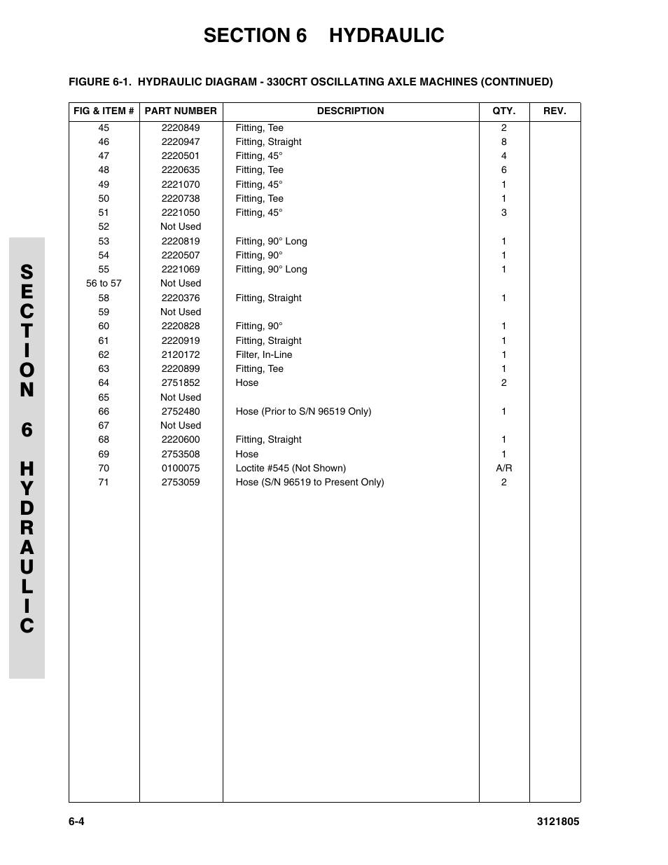 JLG 400CRT Parts Manual User Manual | Page 114 / 150
