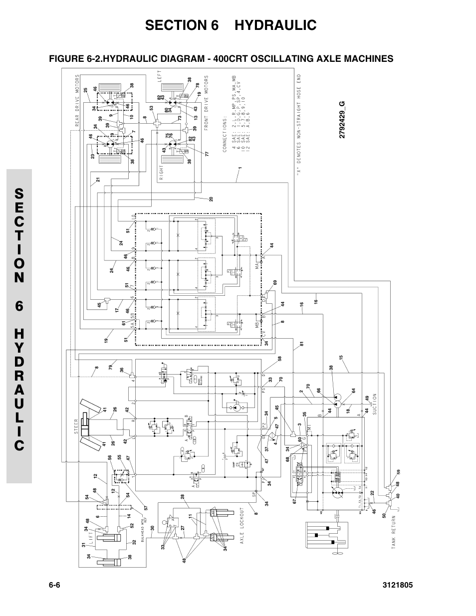 JLG 400CRT Parts Manual User Manual | Page 116 / 150