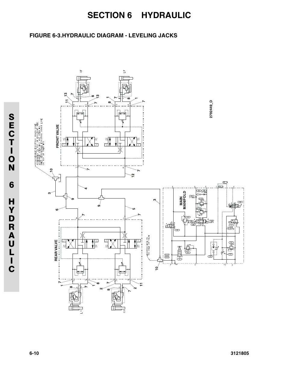 Figure 6-3. hydraulic diagram - leveling jacks | JLG 400CRT Parts Manual User Manual | Page 120 / 150