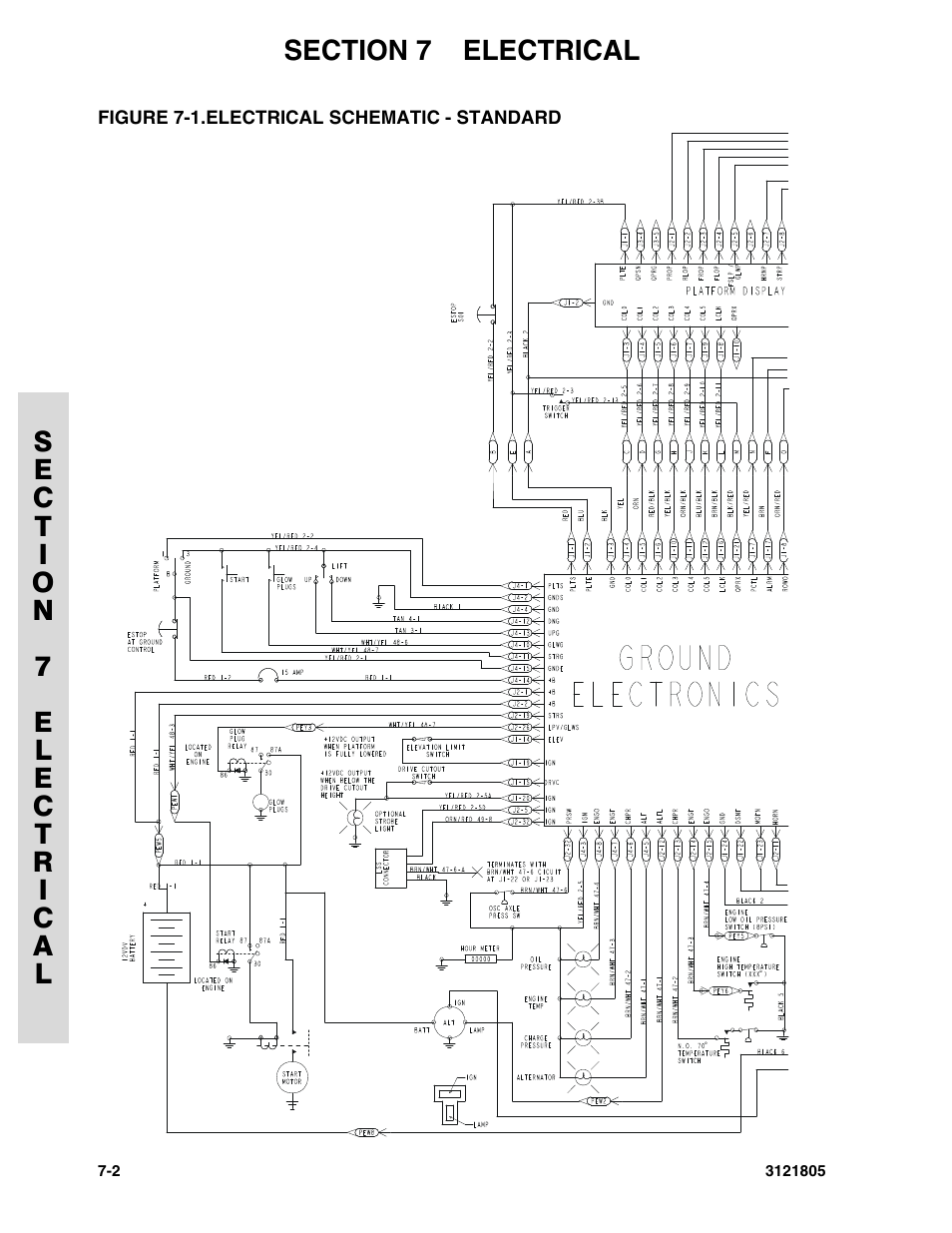 Figure 7-1. electrical schematic - standard | JLG 400CRT Parts Manual User Manual | Page 124 / 150