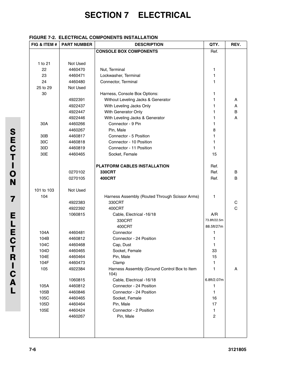 JLG 400CRT Parts Manual User Manual | Page 128 / 150