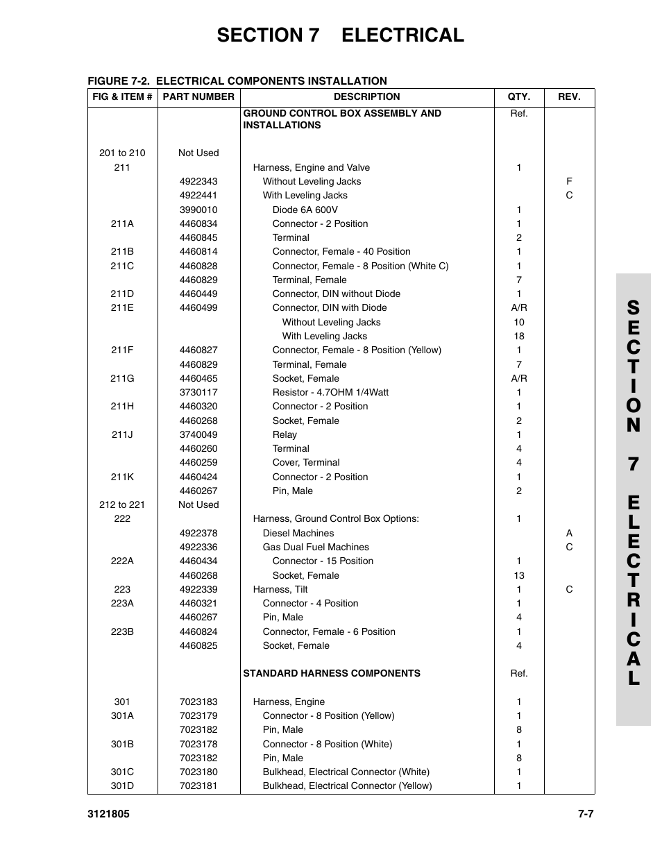 JLG 400CRT Parts Manual User Manual | Page 129 / 150