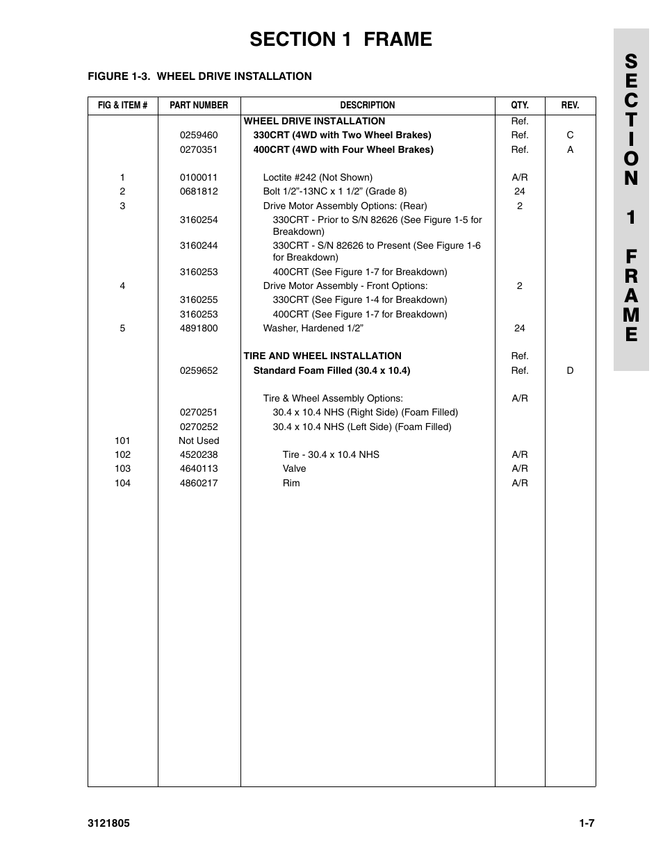 JLG 400CRT Parts Manual User Manual | Page 13 / 150