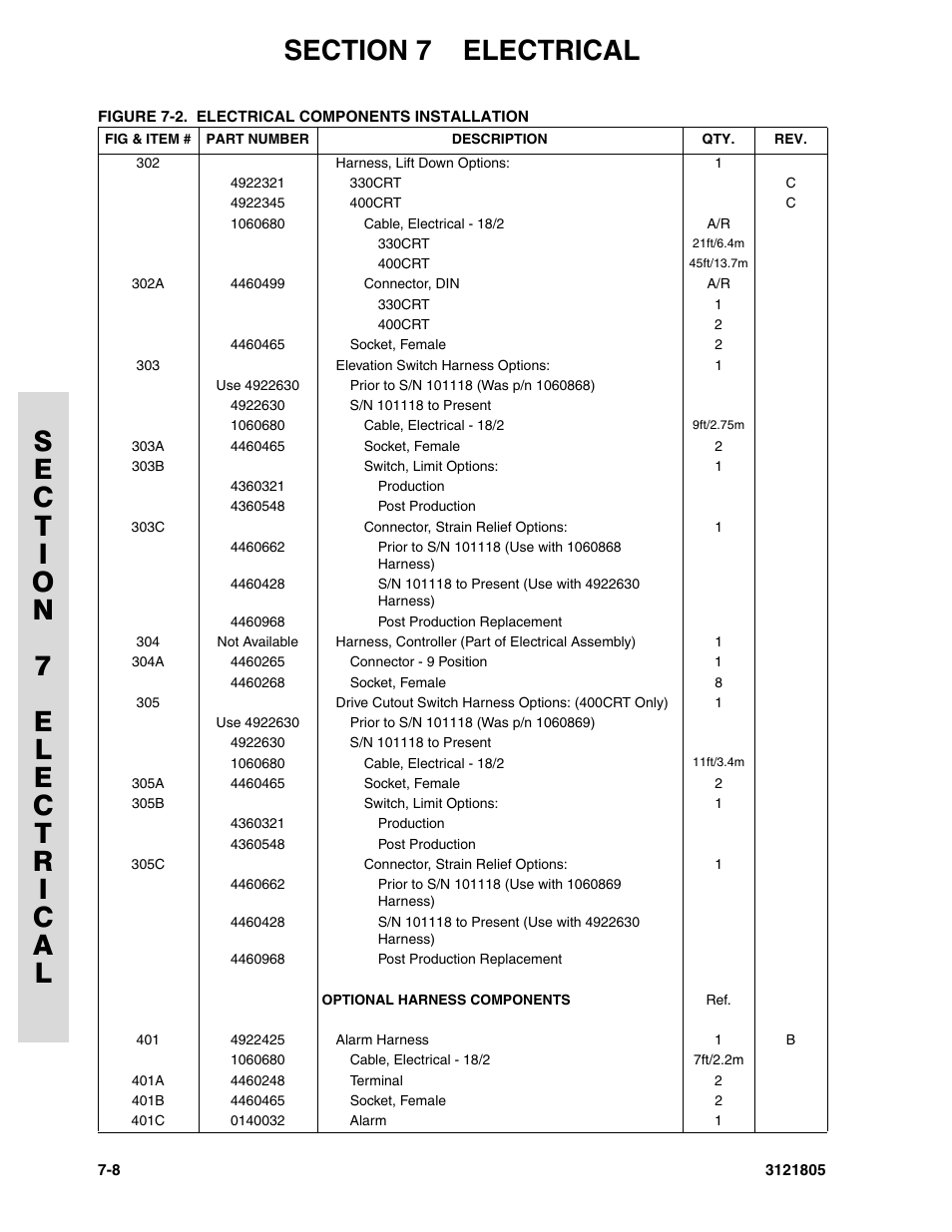 JLG 400CRT Parts Manual User Manual | Page 130 / 150