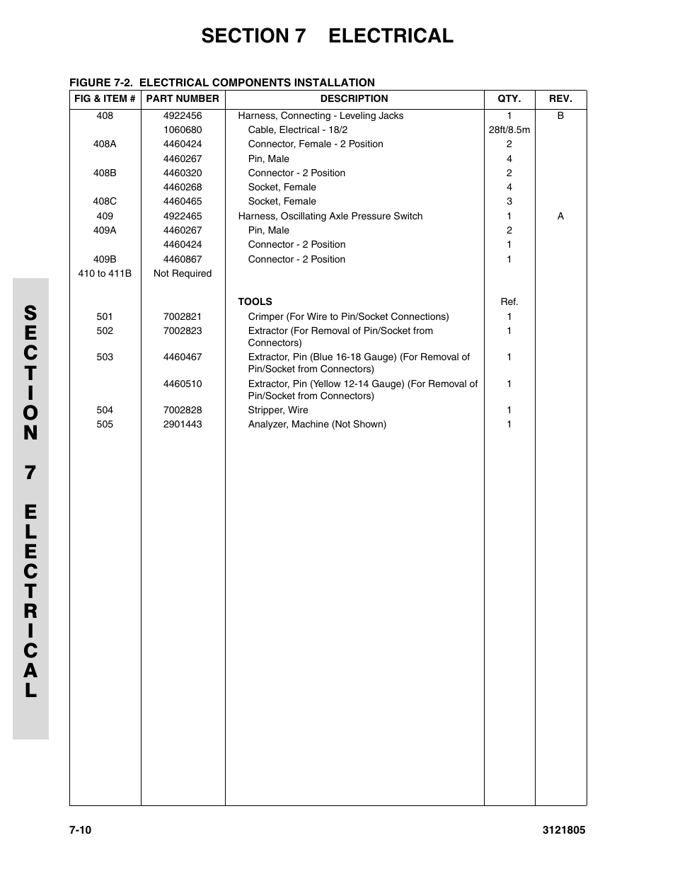 JLG 400CRT Parts Manual User Manual | Page 132 / 150